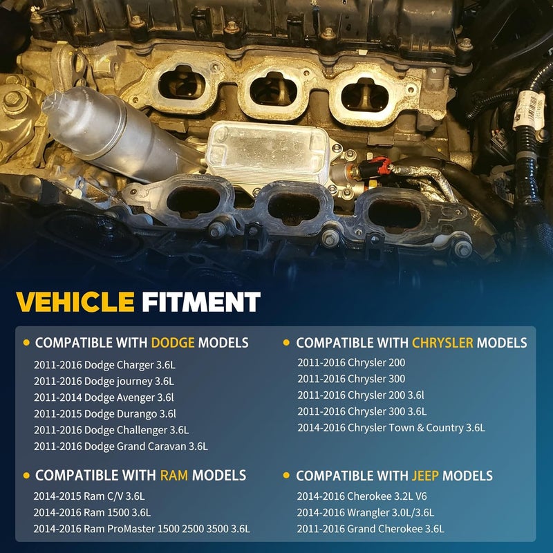 GAOBEN 926-876 926-959 وحدة فلتر زيت المحرك المصنوعة بالكامل من الألمنيوم مع مبرد زيت تناسب كرايسلر 200 300، دودج تشارجر تشالنجر جورنيو كارافان دورانغو أفينجر، رانجلر، رام بروماستر 3.6L - Image 3